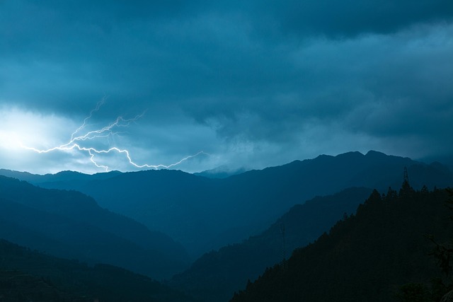15-Minute Promote Scorecard — Cloud storage failover 2026