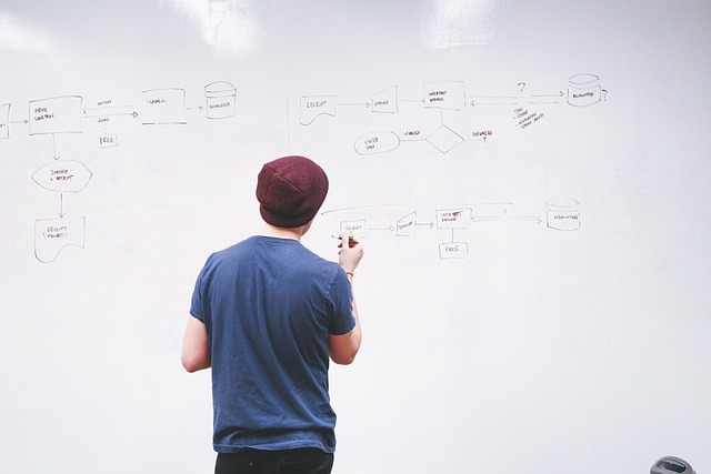 What the evidence does NOT establish — LMS Competency Mapping