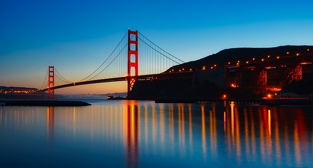 What 19 NYC Audits and SHRM's Average Tell Us — San Francisco hiring law